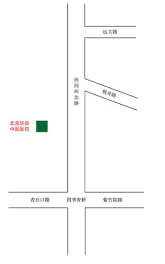 来院路线